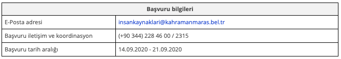 Kahramanmaraş Büyükşehir Belediyesi AKBEL 7 Personel Alımı Detayları 2