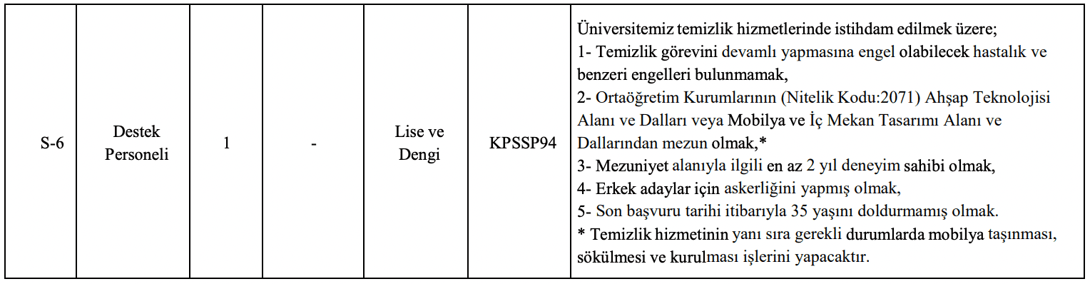 Konya Teknik Üniversitesi Lise Mezunu 17 Personel Alımı Yapacak!
