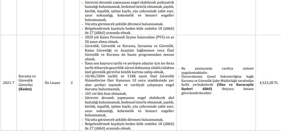 Bartın Üniversitesi KPSS Taban Puansız 40 Sözleşmeli Personel Alımı Yapacak!