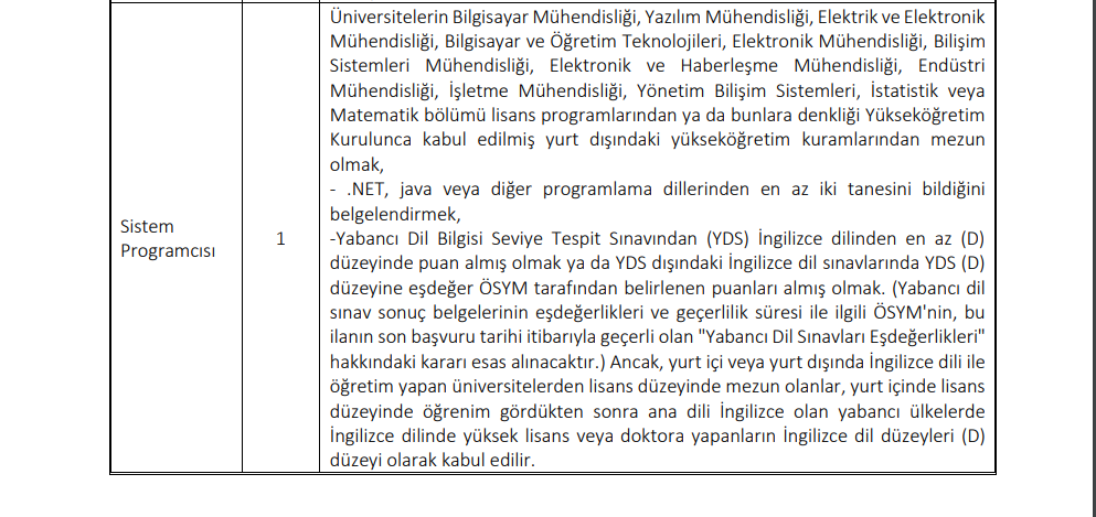 Ankara Hacı Bayram Veli Üniversitesi 16 Nitelikli Memur Alımı Yapacak!