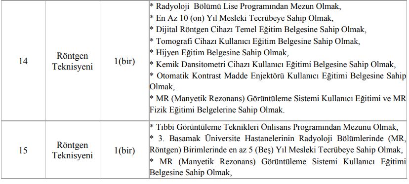 Celal Bayar Üniversitesi En Az Lise Mezunu 22 Kamu Personeli Alımı Yapacak!