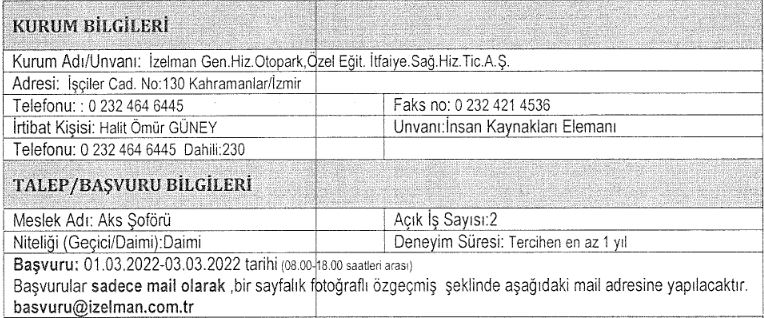İzmir İZELMAN 5 Farklı Kadroda 17 İşçi Alımı Duyurusu Yayımladı!