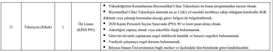 Bilecik Şeyh Edebali Üniversitesi 13 Destek Personeli Güvenlik Görevlisi ve Teknisyen Alımı Yapacak!