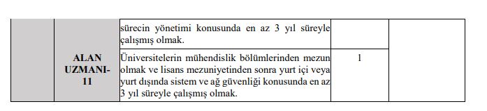 Yurtdışı Türkler ve Akraba Topluluklar Başkanlığı KPSS Şartsız 16 Sözleşmeli Personel Alımı Yapacak!