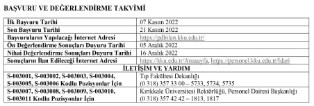 Kırıkkale Üniversitesi Personel Alımı Başvuru Tarihleri