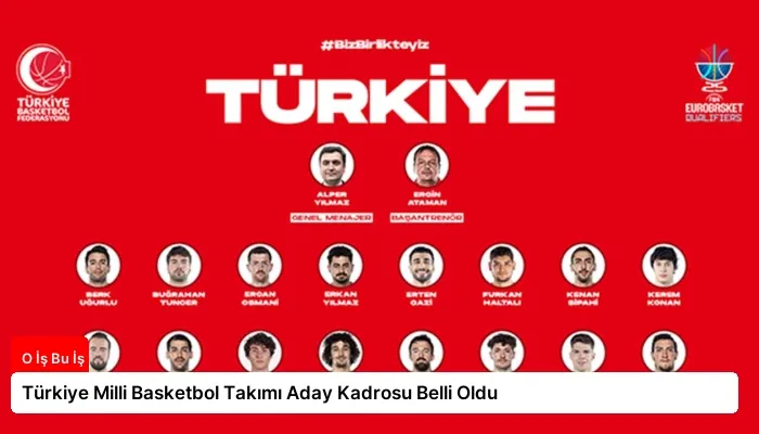Türkiye Milli Basketbol Takımı Aday Kadrosu Belli Oldu