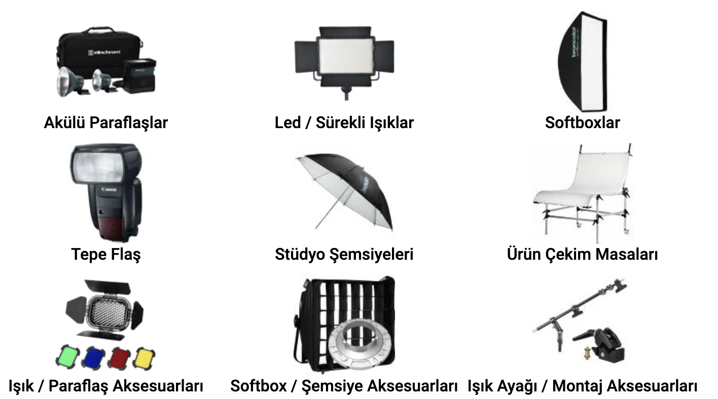 Aksiyon Kamera Kullanım Alanları