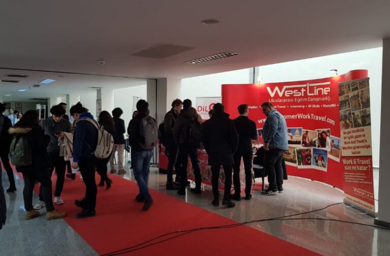 Work and Travel İçin İhtiyacınız Olan Tüm Detaylar Ve Fiyatlar