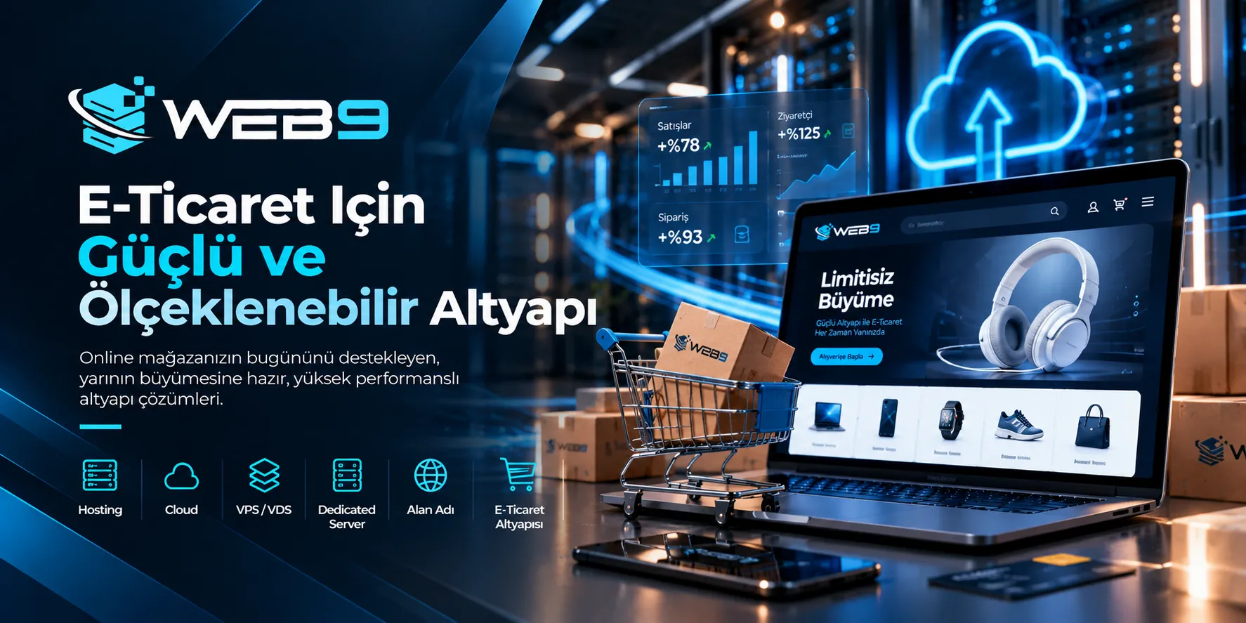 Web9 ile E-Ticaret ve Kurumsal Projelerde Güçlü Altyapı